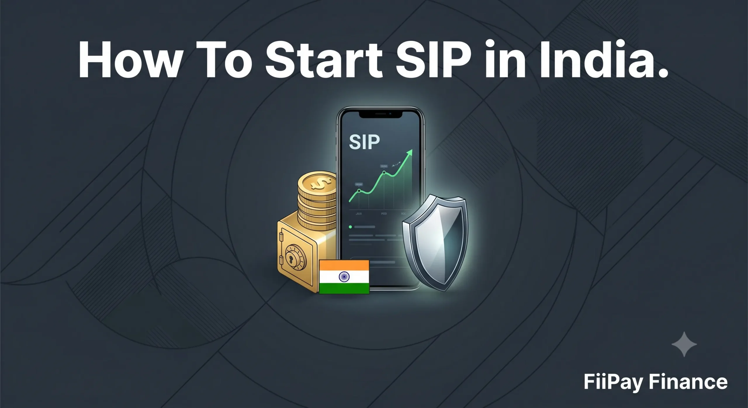 Detailed visual guide by FiiPay mapping the strategic steps to initialize a mutual fund SIP in India including regulatory KYC guidelines.