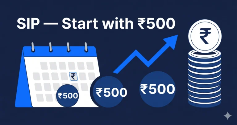 What is SIP in mutual fund India - diagram showing systematic investment plan working with monthly instalments and compound growth
