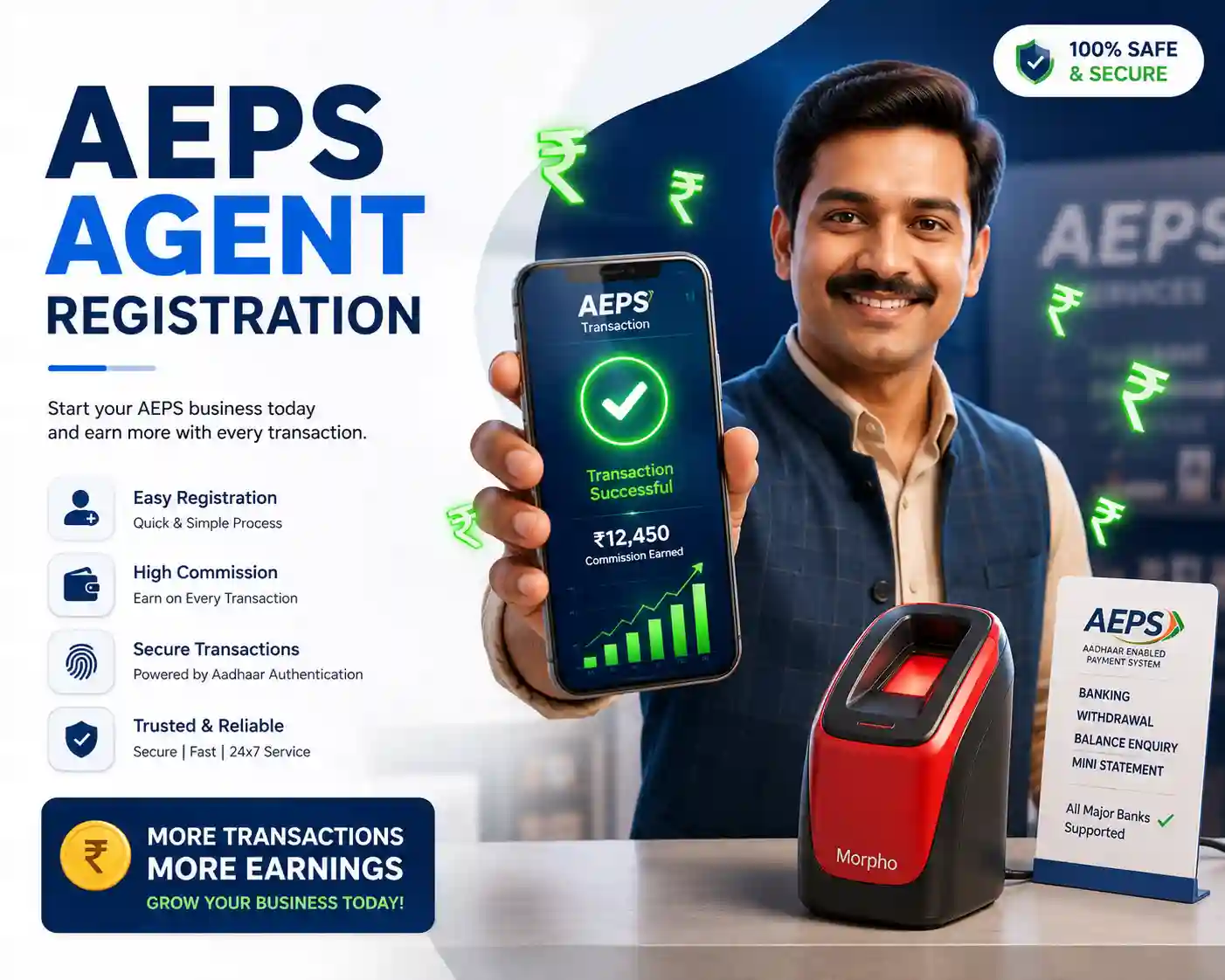 AePS Agent Registration FiiPay